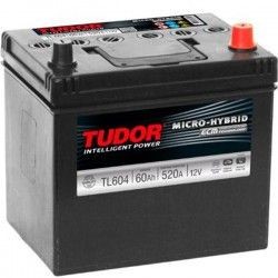 Batterie Tudor TUDOR TL604