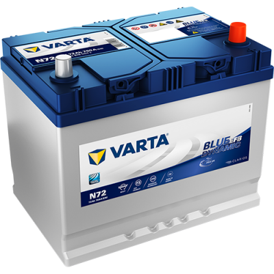Batería Varta N72 ▷telebaterias.com