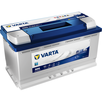 Batería Varta N95 ▷telebaterias.com