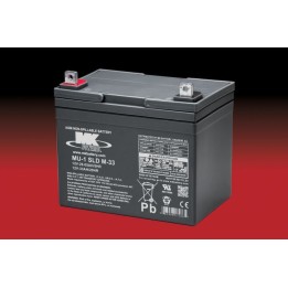 Batería Mk MK MU-1 SLD M-33 - 1