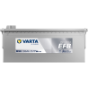 Bateria Varta B90 ▷telebaterias.com