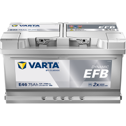 Batterie Varta E46 ▷telebaterias.com