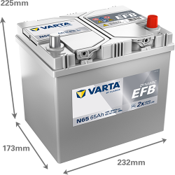 Batería Varta N65 - 6