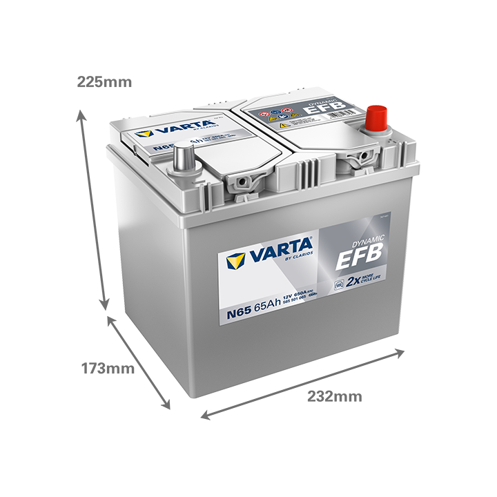 Batería Varta N65 - 6