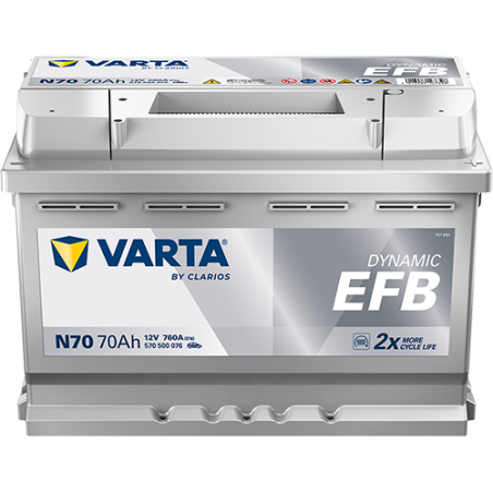 Batería Varta N70 - 5