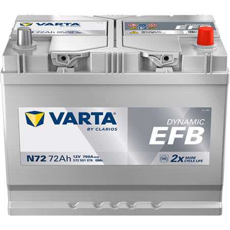 Batería Varta N72 - 5