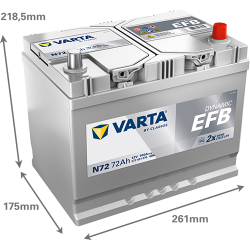 Batería Varta N72 - 6