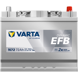 Batería Varta N72 - 7