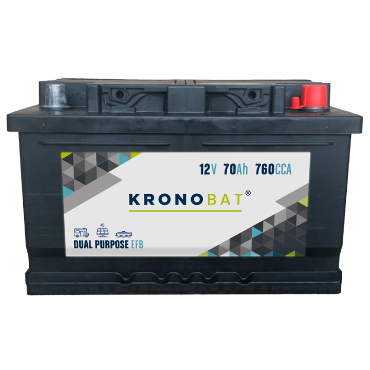 Wohnwagenbatterie 70Ah 12V 760A Kronobat DP-70-EFB | telebaterias.com