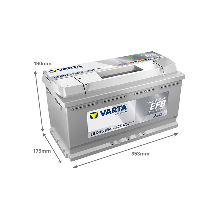 Bateria de barco 95Ah 12V 850A Varta LED95 | telebaterias.com