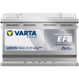 Batería de barco 70Ah 12V 760A Varta LED70 | telebaterias.com