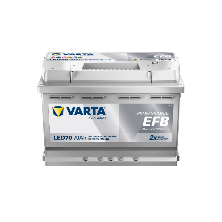 Batería de barco 70Ah 12V 760A Varta LED70 | telebaterias.com