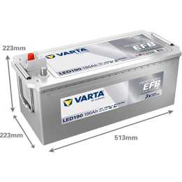 Batería de barco 190Ah 12V 1050A Varta LED190 | telebaterias.com
