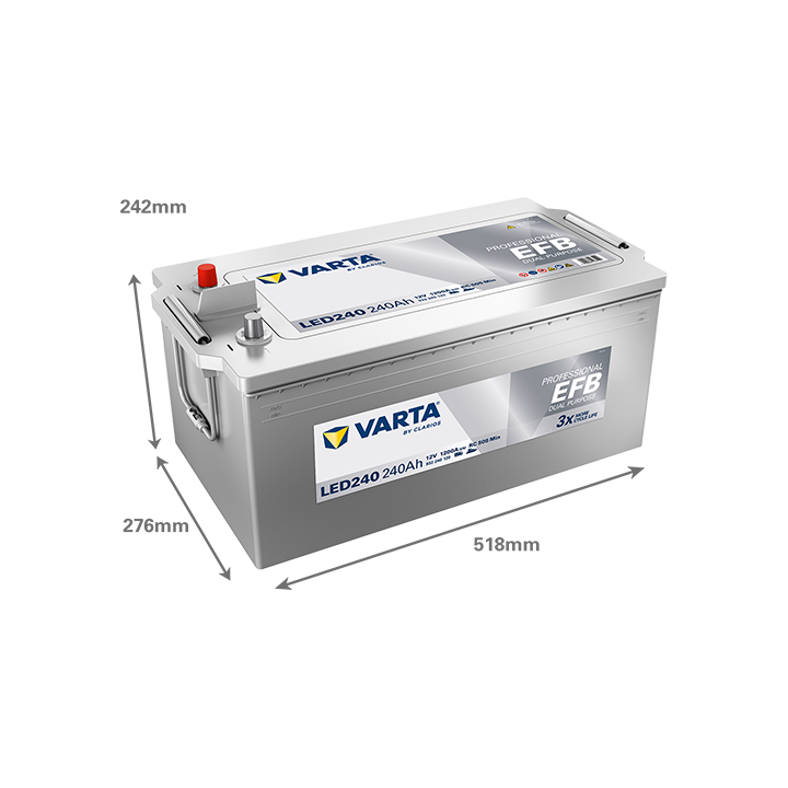 Batería de barco 240Ah 12V 1200A Varta LED240 | telebaterias.com