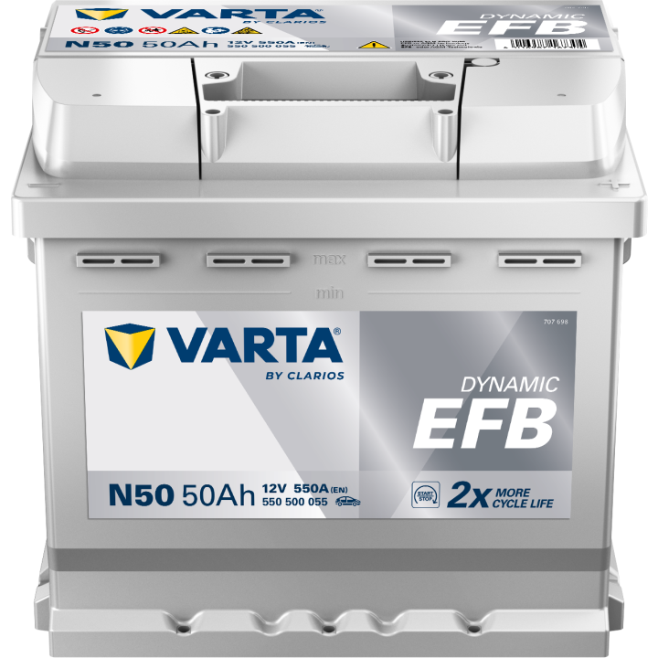 Batería Start-Stop 50Ah 12V 550A Varta N50 | telebaterias.com